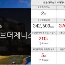 동백더제니스부동산중개 이미지