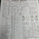 뉴자동차마을 이미지