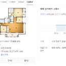 신내로21길16(신내5단지두산대림아파트)신내로 이미지