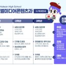 글로벌학산고등학교 이미지