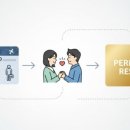 월세고수티브이부동산중개법인 | 일본 위클리맨션 활용백서: 초기 비용 '300만 원' 아끼고, 3개월 안에 'SSW 정규직' 되는 법