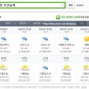 동부종합세차장 | 121028 [자전거대회] 제6회 왕방산 국제MTB 대회