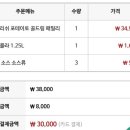 파파존스송파 이미지
