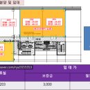일광스타타워1 이미지
