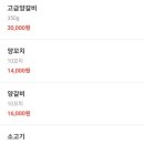 88양꼬치 이미지