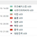 아시안게임 축구 8강 대진표 완성 경기시간.jpg 이미지