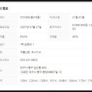 반월당역 삼정그린코아 네이버블로그