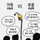 제일자동차정비(주) 이미지