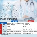 용산약국 이미지