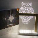 익산조명 :: 에코루멘스 부엉이LED무드등 후기 (취침등)