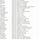 케이에스스포츠(KS스포츠) 이미지