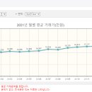 캡틴공인중개사사무소 이미지