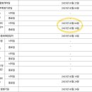 에스에이치바이오 이미지
