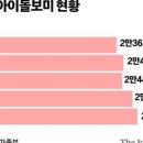 참다운 태권도 | 아이돌봄서비스후기 도움 받기 힘드네...넋두리