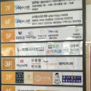 D+783 :: 1차 영유아구강검진하러 간 '도안소아치과' /대전어린이치과 추천