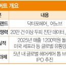 헤어클럽K 이미지