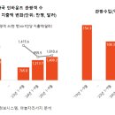 (주)수지서비스센타 이미지