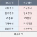 남영하이텍