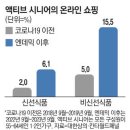 액티브시니어 이미지