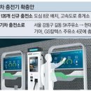 기아현대주유소 이미지