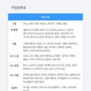 출장세차바른 - 성남시 분당구 느티로 70 | 출장세차바른