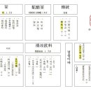 경화찻집