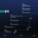 현대구성서비스(주) 이미지