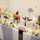 청송면옥 | 영주 우정면옥 팔순잔치 후기 🎂 가족모임 장소 추천 + 바네사파티 상차림