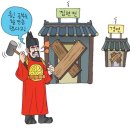 집현전논리학원