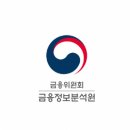 더블유엑스비