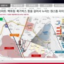 수원아이파크 시티 6단지 이미지