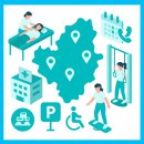 분당정자역정형외과의원 이미지