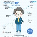 정신자석 이미지