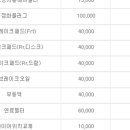 서변점 현대자동차 이미지