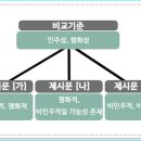 슈파스학원