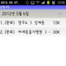 2012년 05월 06일 일지 이미지