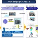 연안충전소 이미지