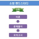 [관리사 밴드스터디]합격을 위한 이유있는 선택! 소방시설관리사 시험대비 2순환 밴드스터디 대개강!! 상시 신청가능! 이미지