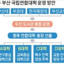 부산 4개 국립대 통합 논의 첫 물꼬…'도서관'부터 이미지