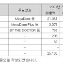 주식회사 엘앤씨바이오 이미지