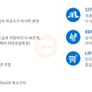 옥포2근린공원 이미지