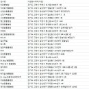 Dr.JK 동물병원 | 고양시 동물병원