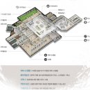 센트럴자이 이미지