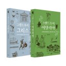 그리스이탈리아 그랜드투어 이미지