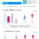 수오국어교습소