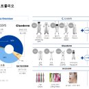 (주)광원메디칼 | 미용의료기기 산업공부 (수정)