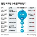 연기철물