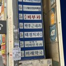 장혁기 이비인후과