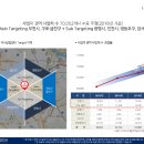 신구산업 이미지