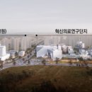 파주메디컬클러스터